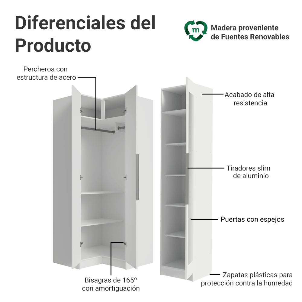 Placard Modular de Esquinero 3 Puertas con Espejos Blanco Neo Madesa