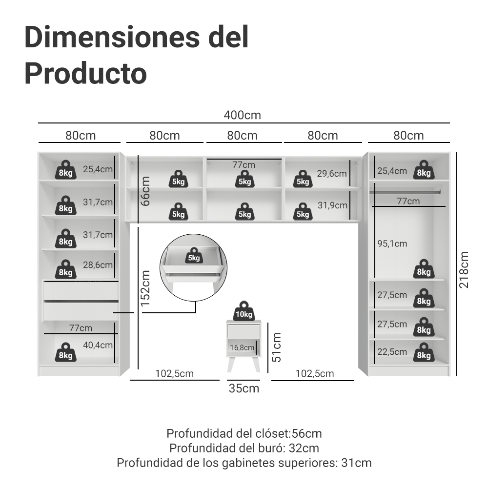 Dormitorio Infantil Madesa Neo Blanco con 2 Placards, 3 Alacenas y 1 Mesa de Luz