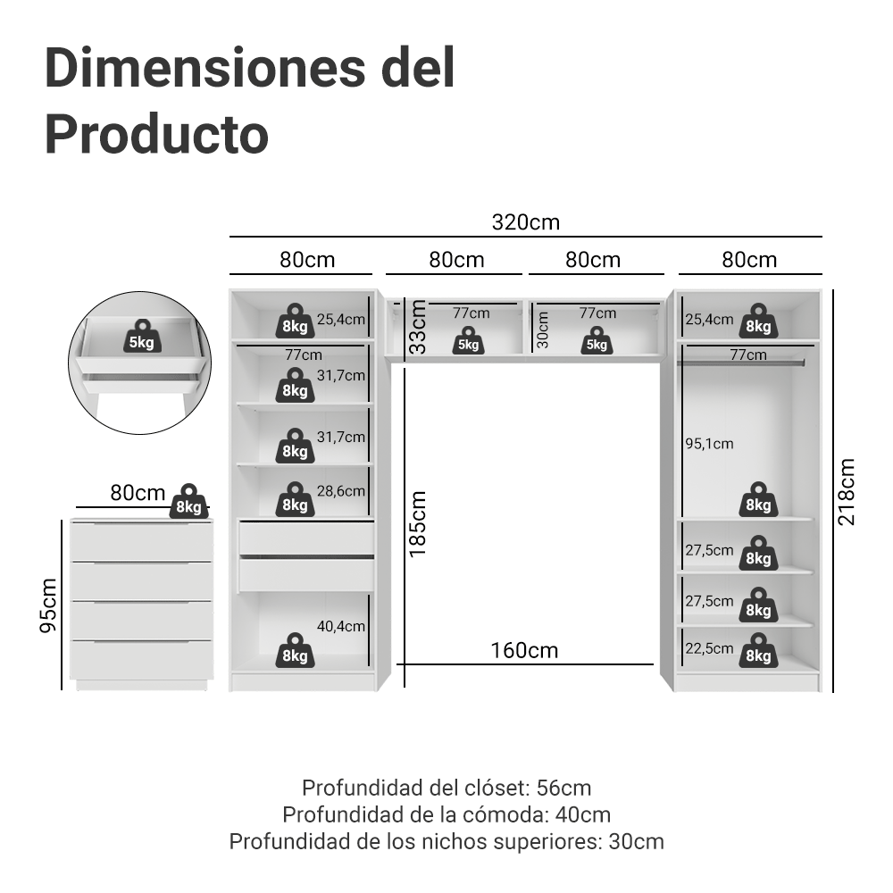 Dormitorio Infantil con 2 Placards Neo 2 Alacenas 1 Cómoda Blanco Madesa 03