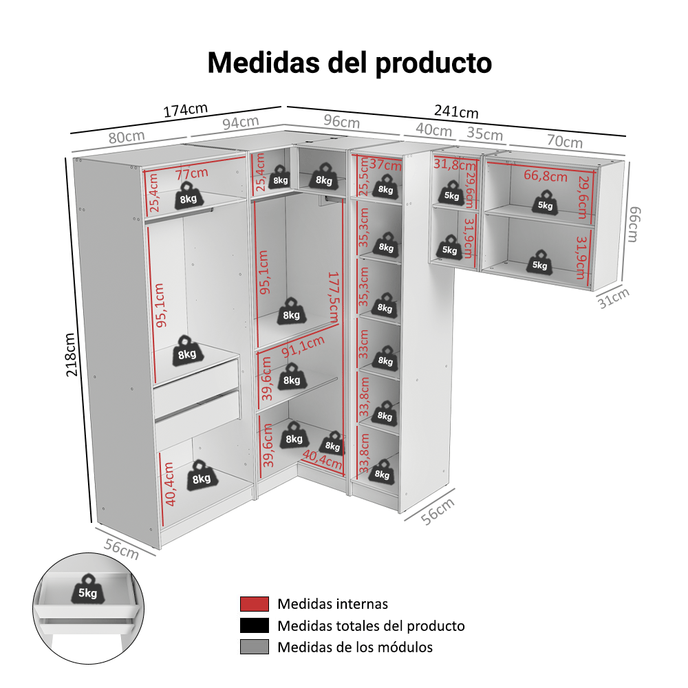 Placard Ropero de Esquina Modulado Madesa Neo 415 cm Blanco