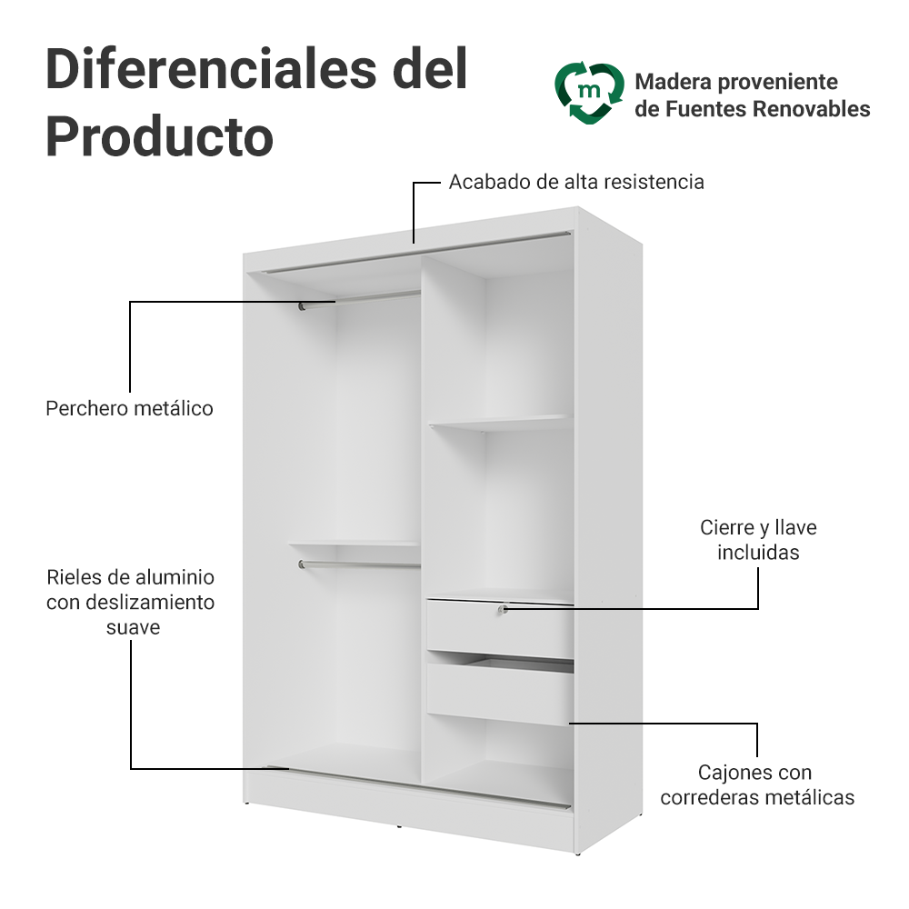 Placard individual Madesa Luke 2 Puertas corredizas de Espejo Blanco