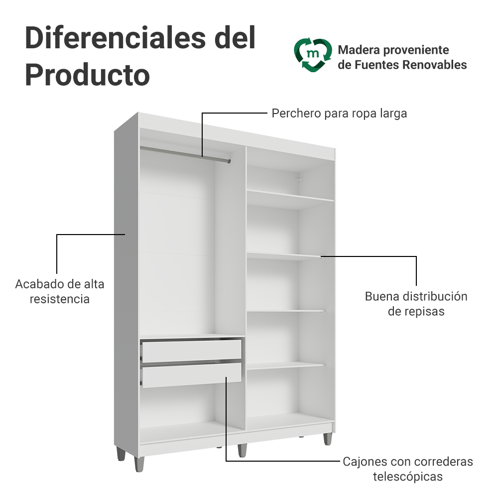 Placard Closet con Patas 2 Cajones 121 cm Blanco Venus Madesa