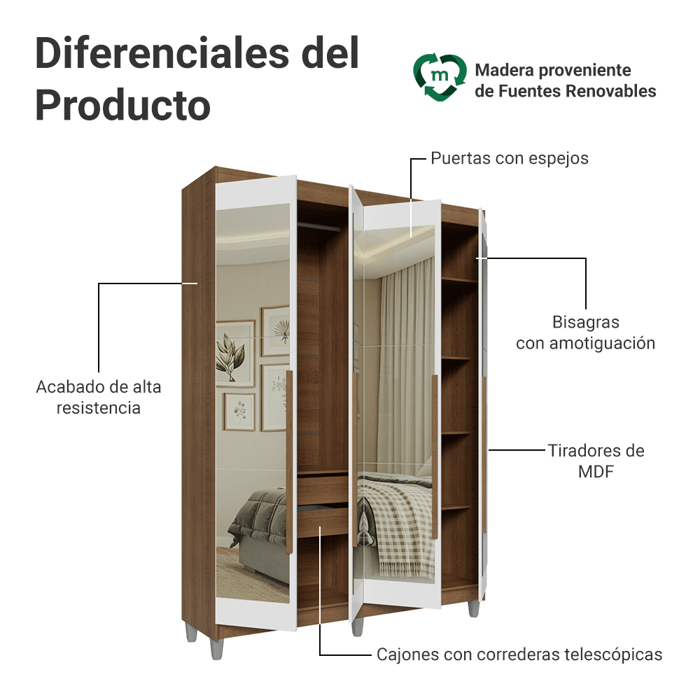 Placard Individual con Patas 4 Puertas Batientes con Espejos Marrón/Blanco/Marrón Venus Madesa