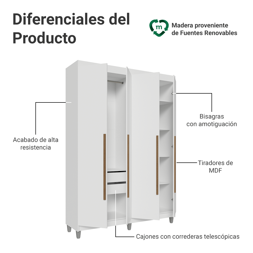 Placard Individual con Patas 4 Puertas Batientes Blanco/Blanco/Marrón Venus Madesa