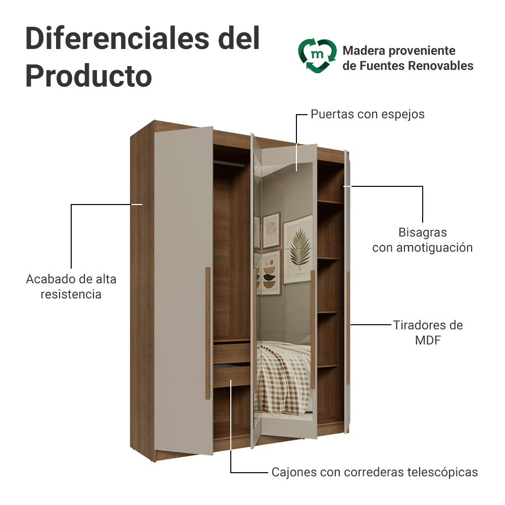 Placard Individual 4 Puertas Batientes con Espejo Marrón/Crema/Marrón Venus Madesa