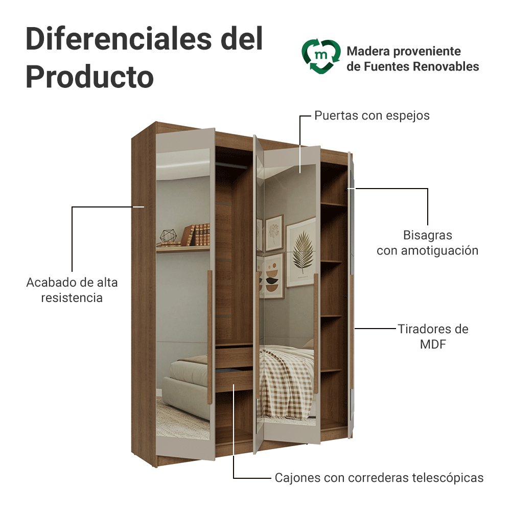 Placard Individual 4 Puertas Batientes con Espejos Marrón/Crema/Marrón Venus Madesa