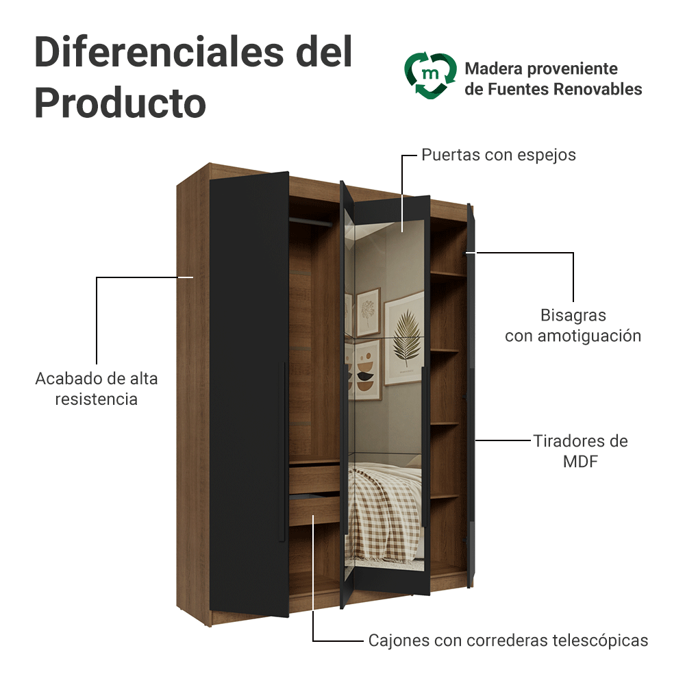 Placard Individual 4 Puertas Batientes con Espejo Marrón/Negro/Negro Venus Madesa