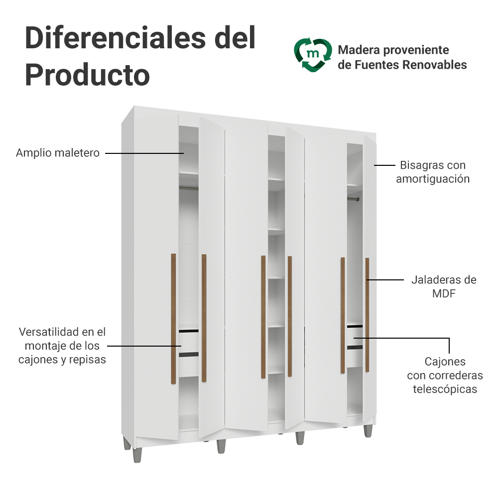 Placard Matrimonial con Patas 6 Puertas Batientes Venus Blanco/Blanco/Marrón