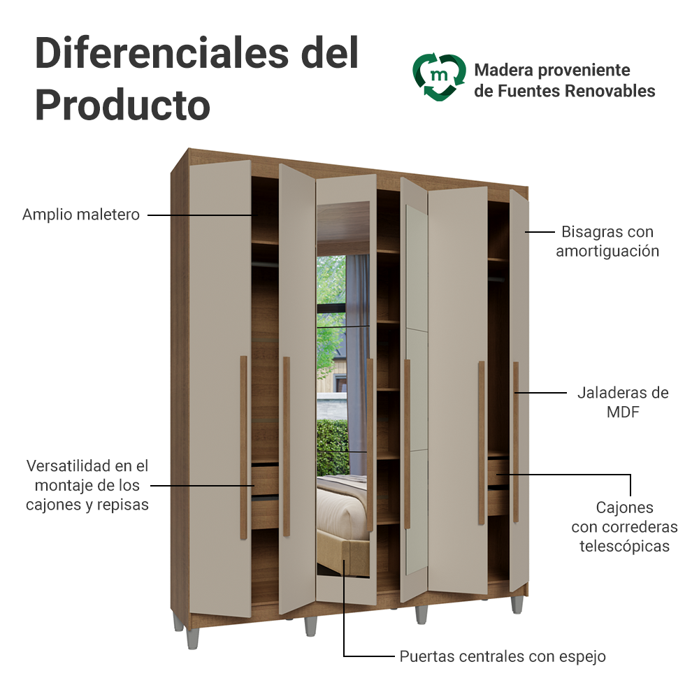 Placard Matrimonial con Patas 6 Puertas Batientes con Espejo Venus Marrón/Crema/Marrón