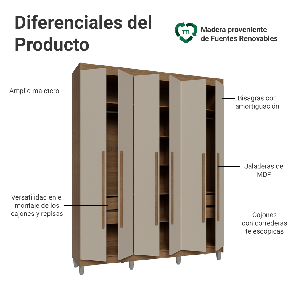 Placard Matrimonial con Patas 6 Puertas Batientes Venus Marrón/Crema/Marrón