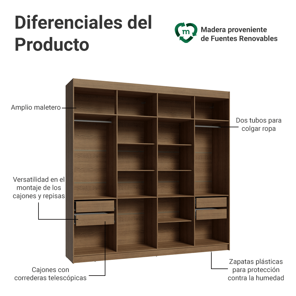 Placard Matrimonial 216 cm Sin Puertas 4 Cajones Venus Marrón