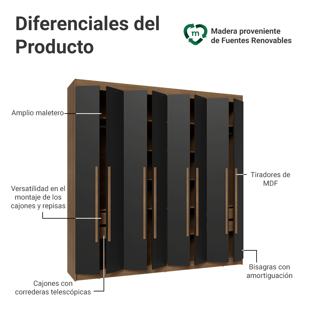 Clóset Matrimonial Venus 8 Puertas Batientes Marrón/Negro