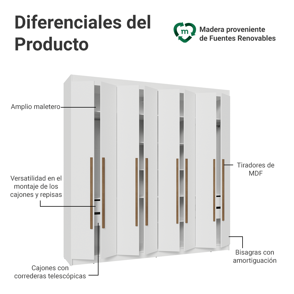 Placard Matrimonial 8 Puertas Batientes Venus Blanco/Blanco/Marrón