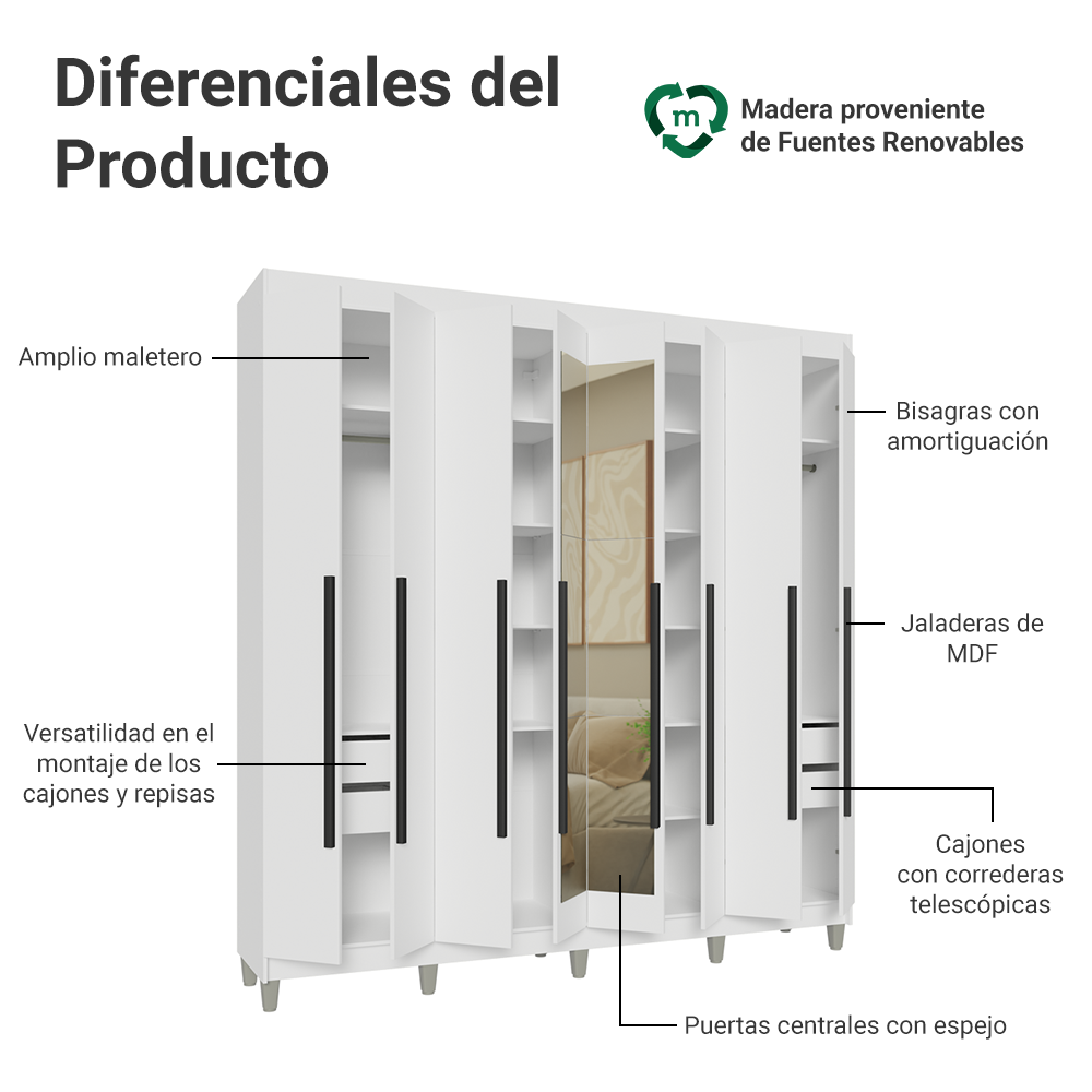 Placard Matrimonial Con Patas 216 cm 8 Puertas Batientes con Espejo Venus Blanco/Blanco/Negro