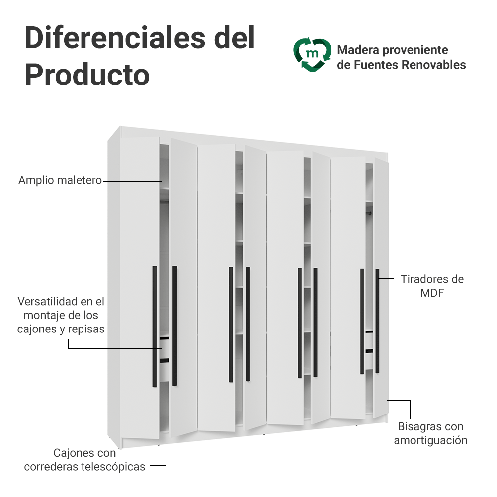 Placard Matrimonial 216 cm 8 Puertas Batientes Venus Blanco/Blanco/Negro