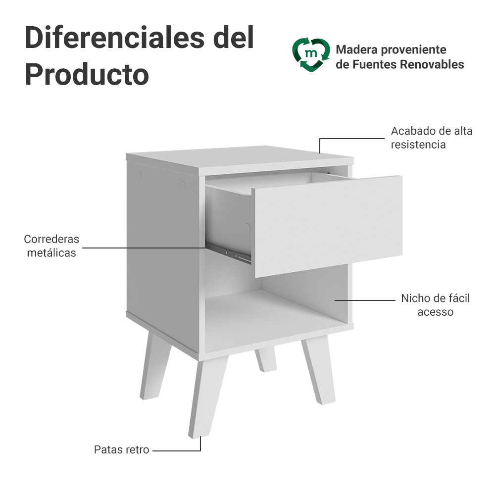 Buró con 1 Cajón y Patas 3235 Blanco