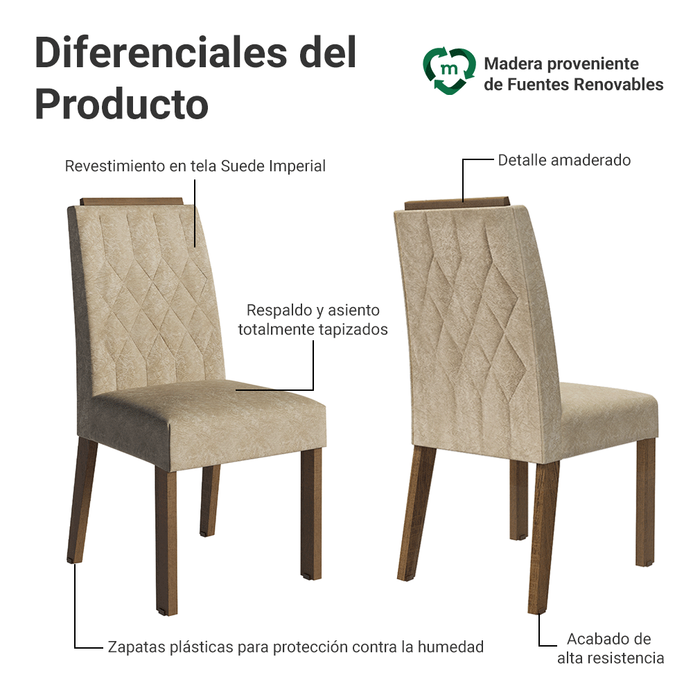 Combo 4 Sillas de Comedor Tapizadas 4254 con Detalle en madera Marrón/Imperial Madesa