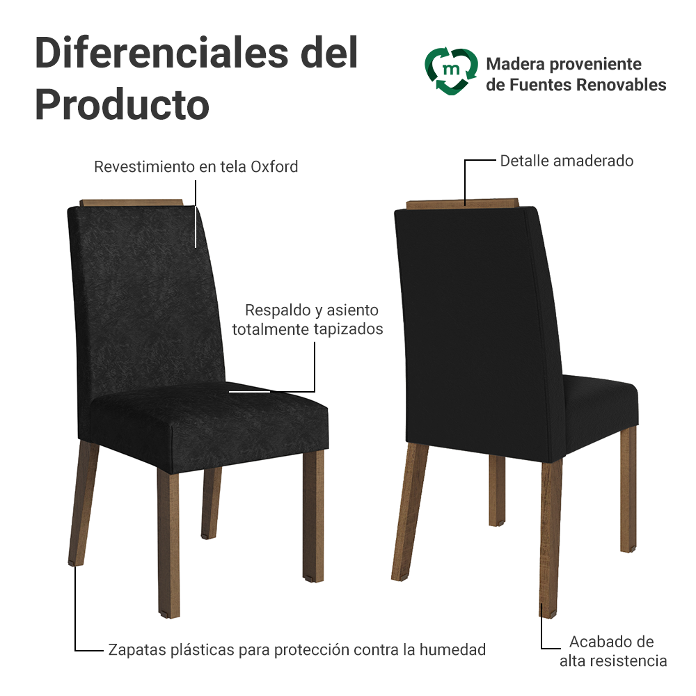 Juego de 2 Sillas 4255 con Detalle Madera Marrón/Oxford