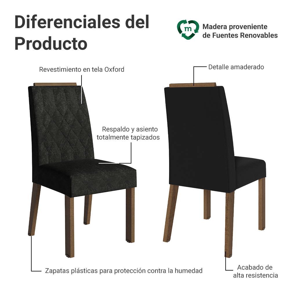 Juego de 2 Sillas 4256 con Detalle Madera Marrón/Oxford