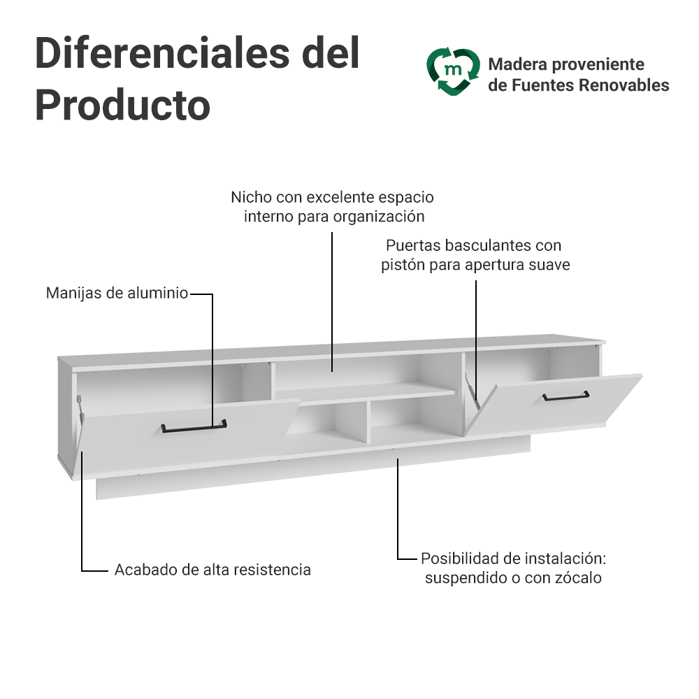 Rack Flotante para TV hasta 80 Pulgadas 218 cm 2 Puertas Blanco Agata Madesa