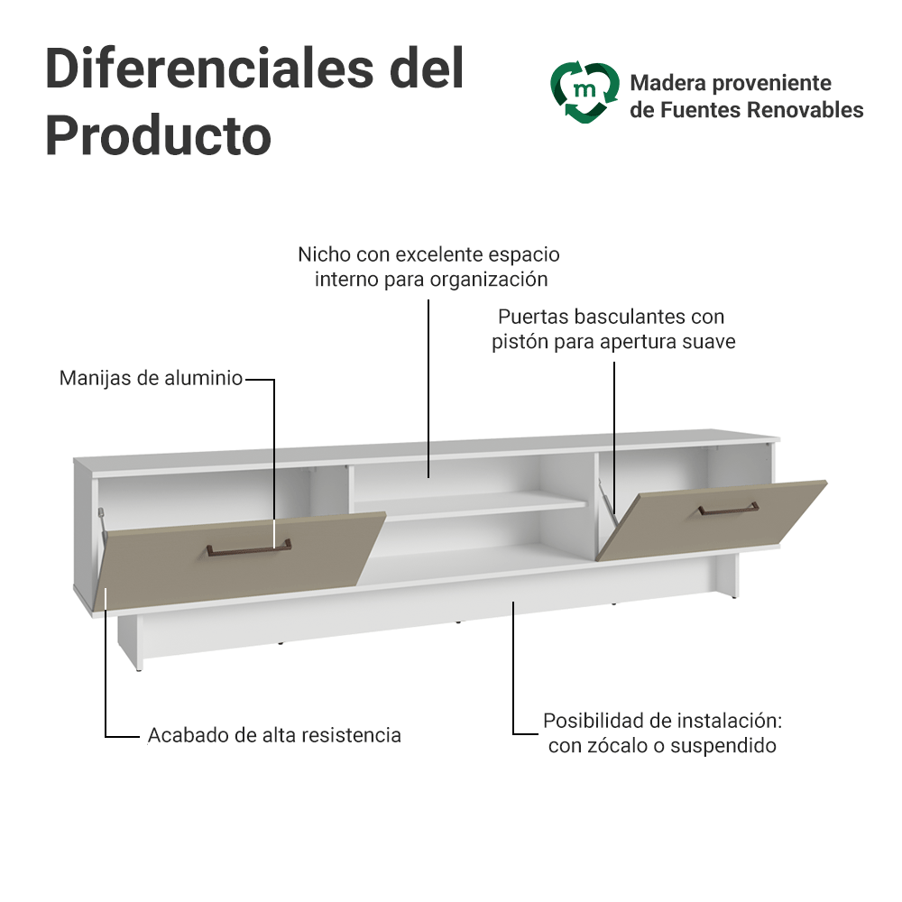 Rack para TV hasta 80 Pulgadas 218 cm 2 Puertas Blanco/Crema Agata Madesa