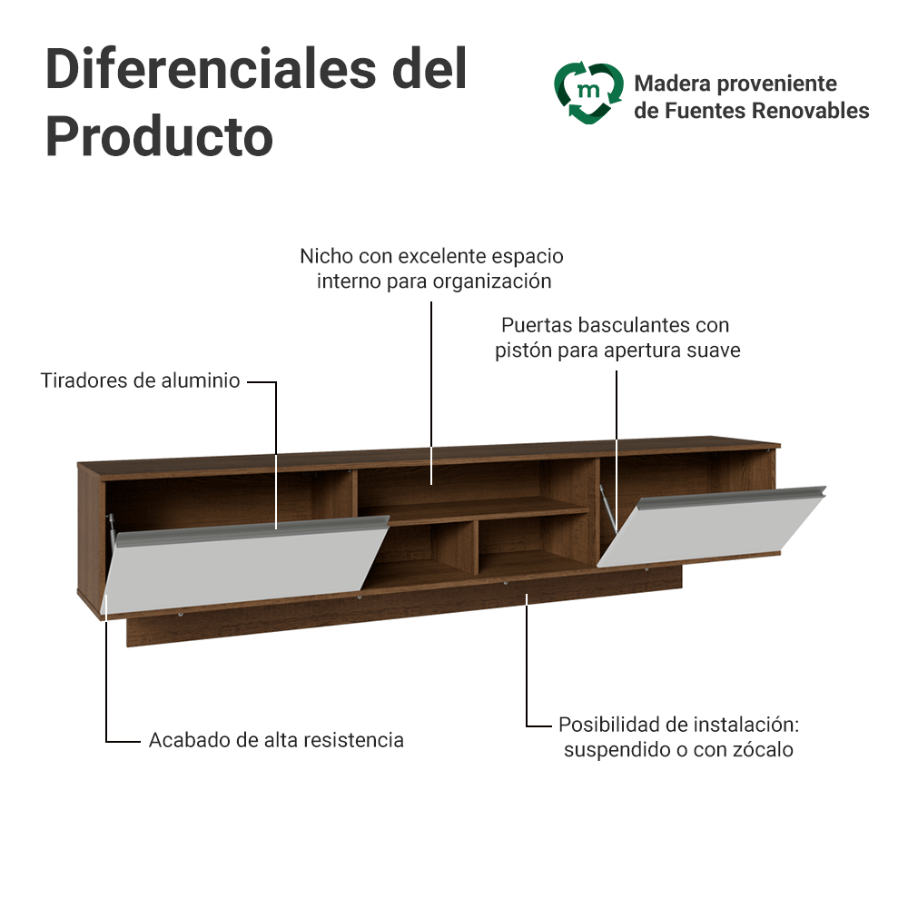 Rack Flotante para TV hasta 80 Pulgadas 218 cm 2 Puertas Marrón/Blanco Glamy Madesa