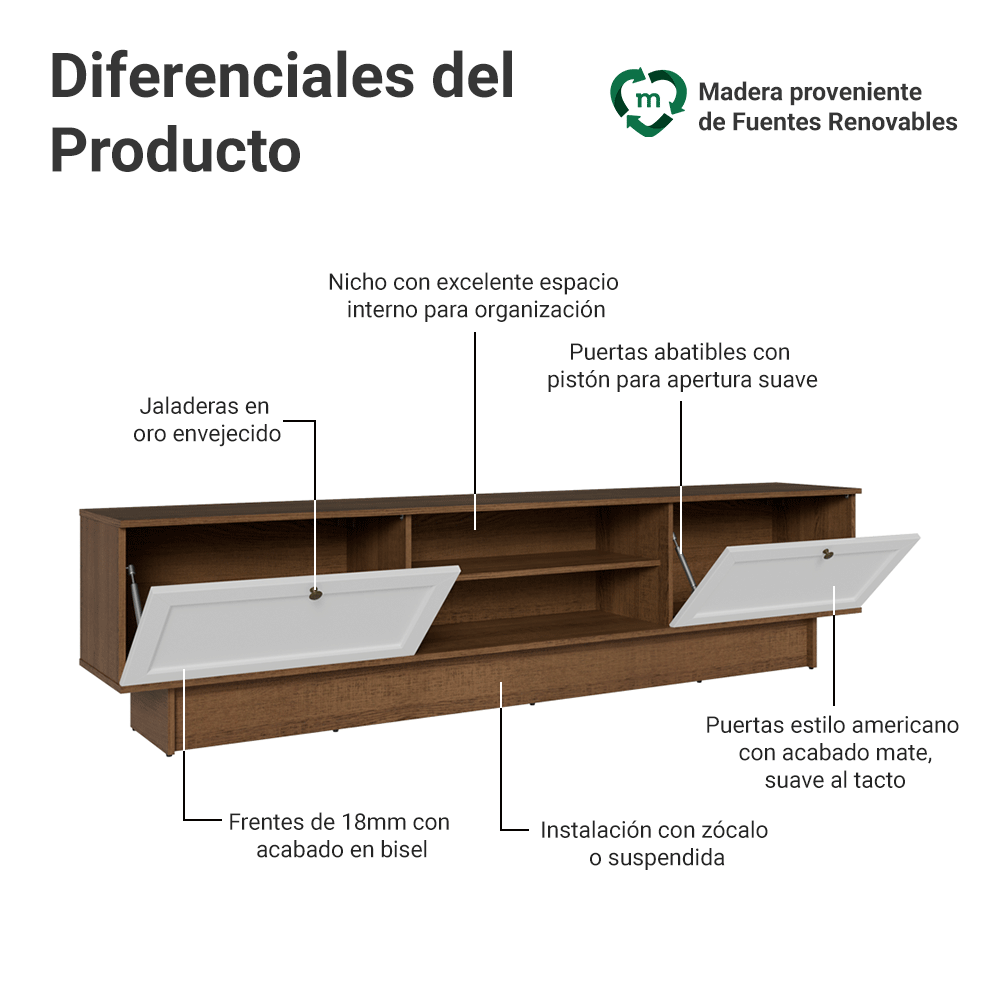 Rack para TV hasta 80 Pulgadas 218 cm 2 Puertas Marrón/Blanco Vik Madesa