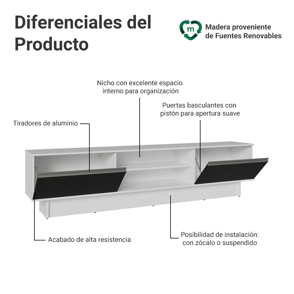 Rack para TV hasta 80 Pulgadas 218 cm 2 Puertas Blanco/Negro Glamy Madesa