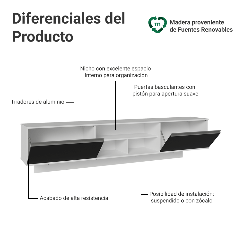 Rack Flotante para TV hasta 80 Pulgadas 218 cm 2 Puertas Blanco/Negro Glamy Madesa