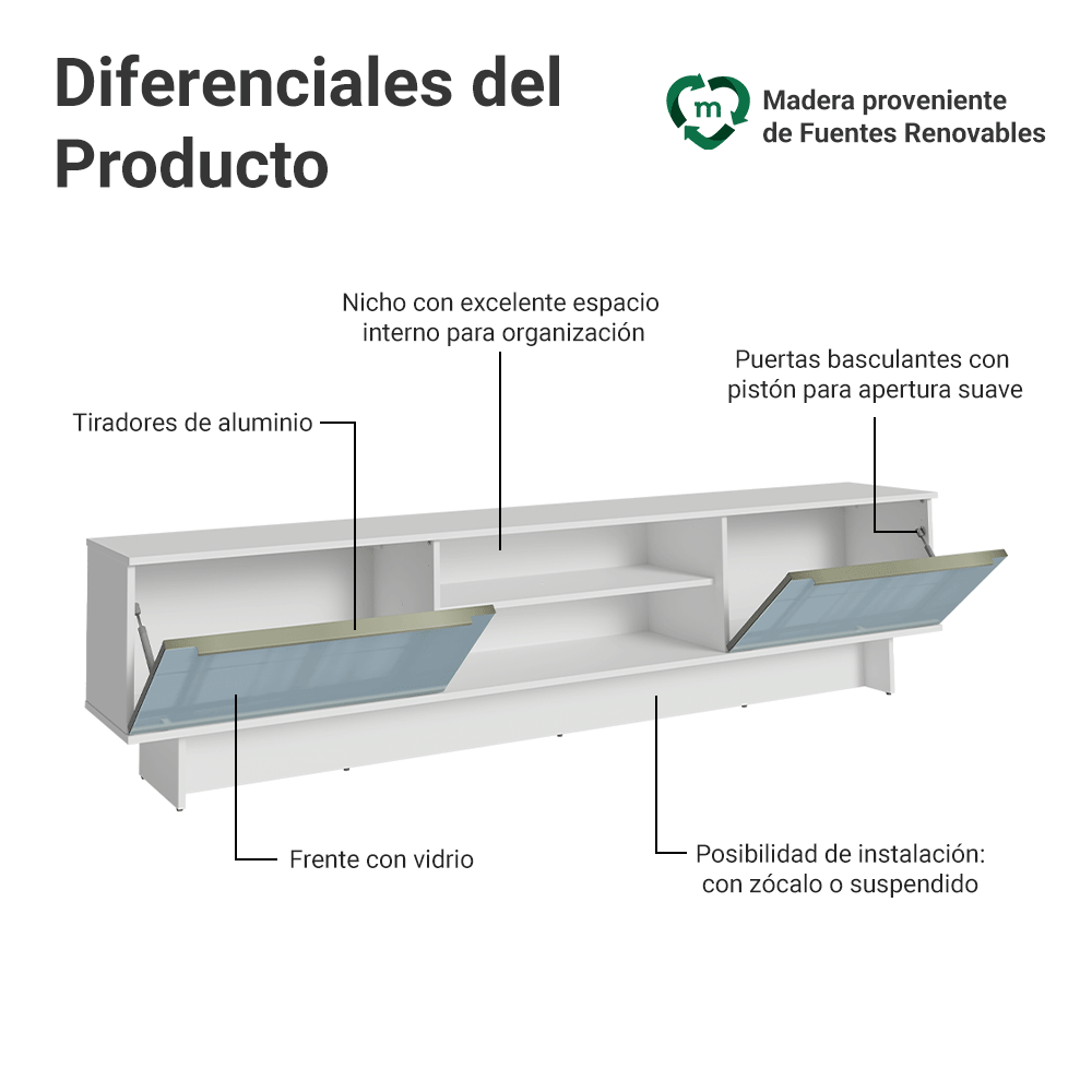 Rack para TV hasta 80 Pulgadas 218 cm 2 Puertas Blanco/Gris Lux Madesa