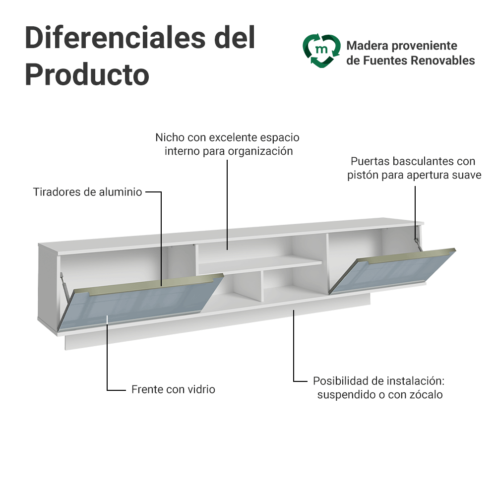 Rack Flotante para TV hasta 80 Pulgadas 218 cm 2 Puertas Blanco/Gris Lux Madesa