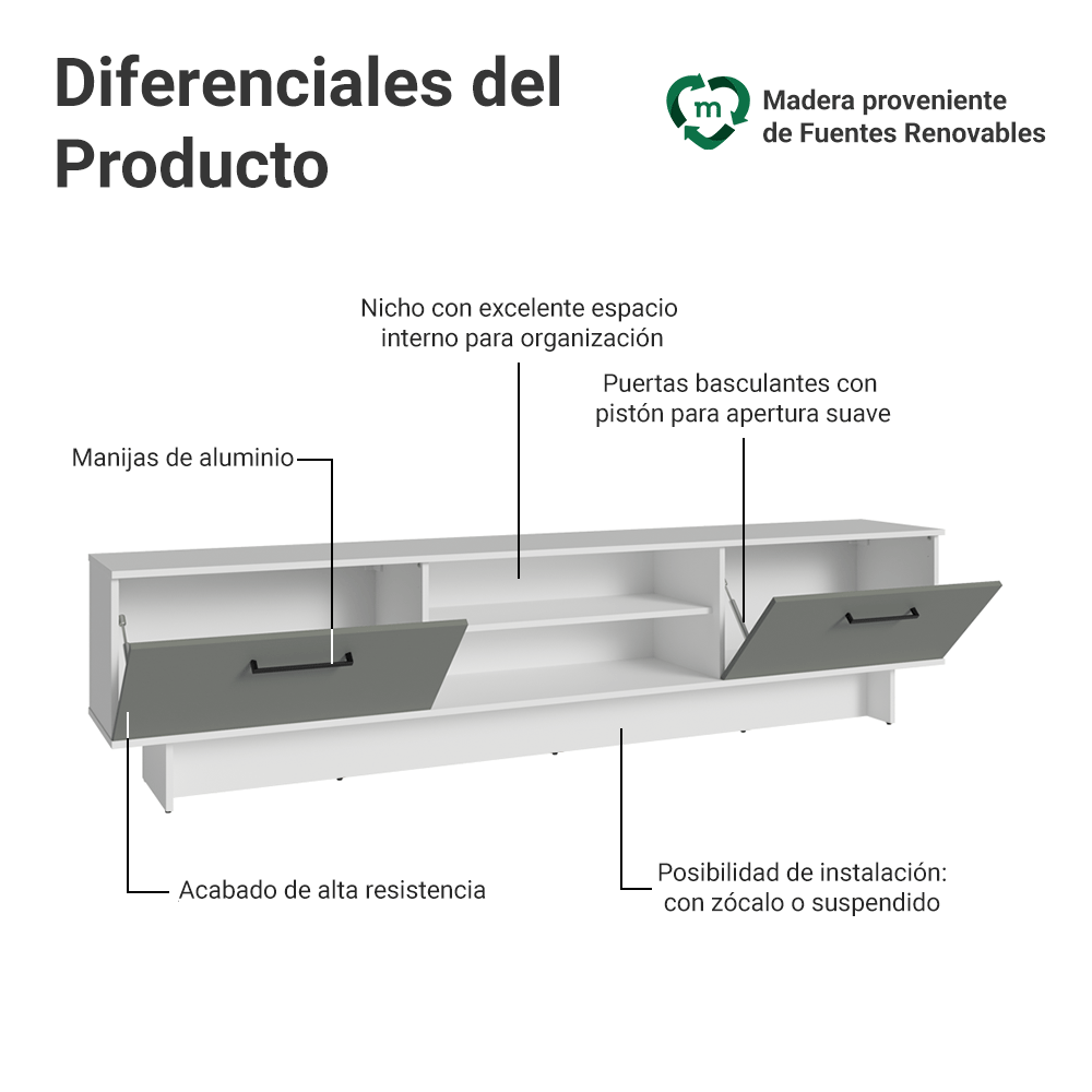 Rack para TV hasta 80 Pulgadas 218 cm 2 Puertas Blanco/Gris Agata Madesa