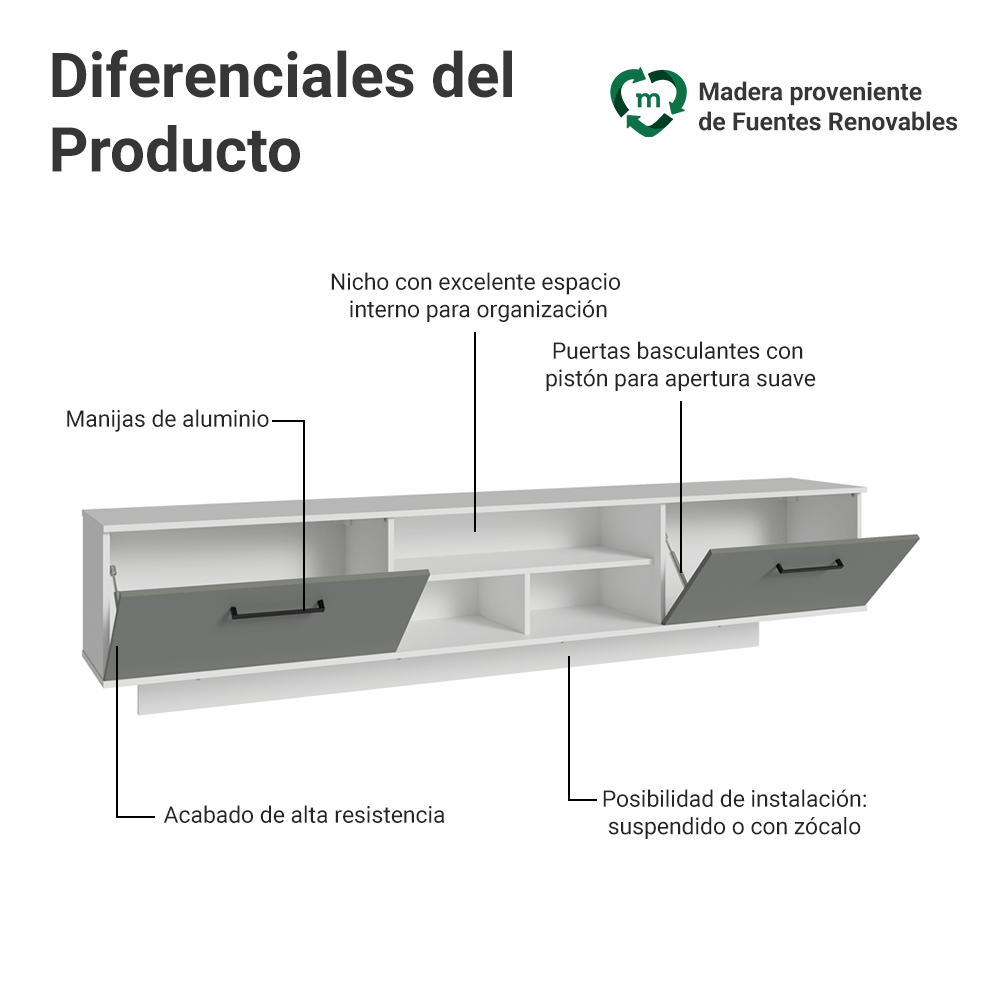 Rack Flotante para TV hasta 80 Pulgadas 218 cm 2 Puertas Blanco/Gris Agata Madesa