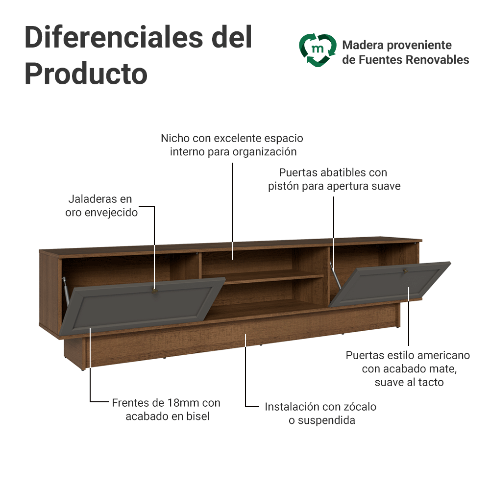 Rack para TV hasta 80 Pulgadas 218 cm 2 Puertas Marrón/Gris Vik Madesa