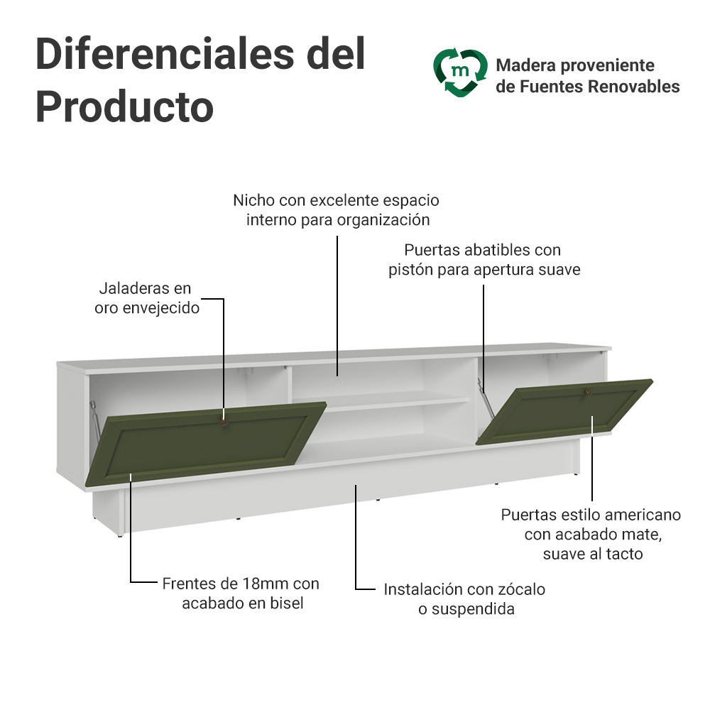 Rack para TV hasta 80 Pulgadas 218 cm 2 Puertas Blanco/Verde Vik Madesa