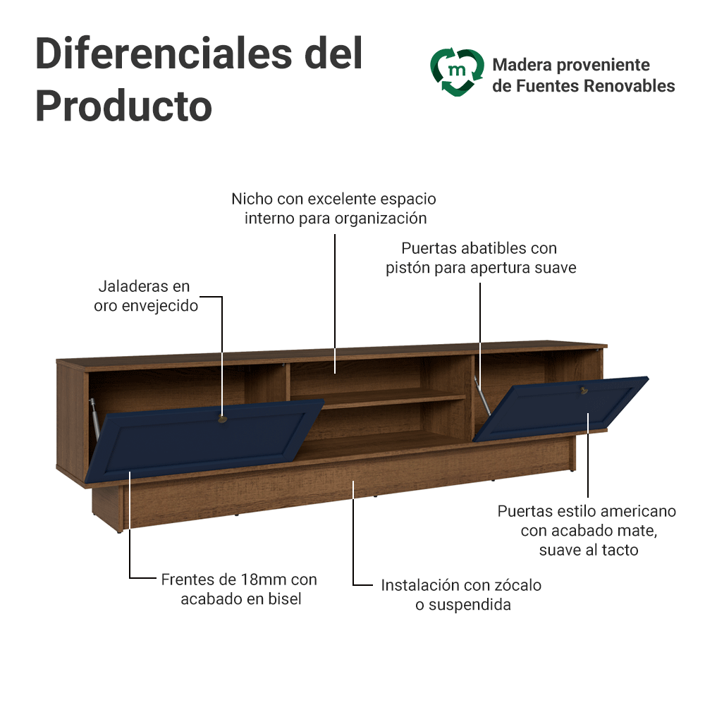 Rack para TV hasta 80 Pulgadas 218 cm 2 Puertas Marrón/Azul Vik Madesa