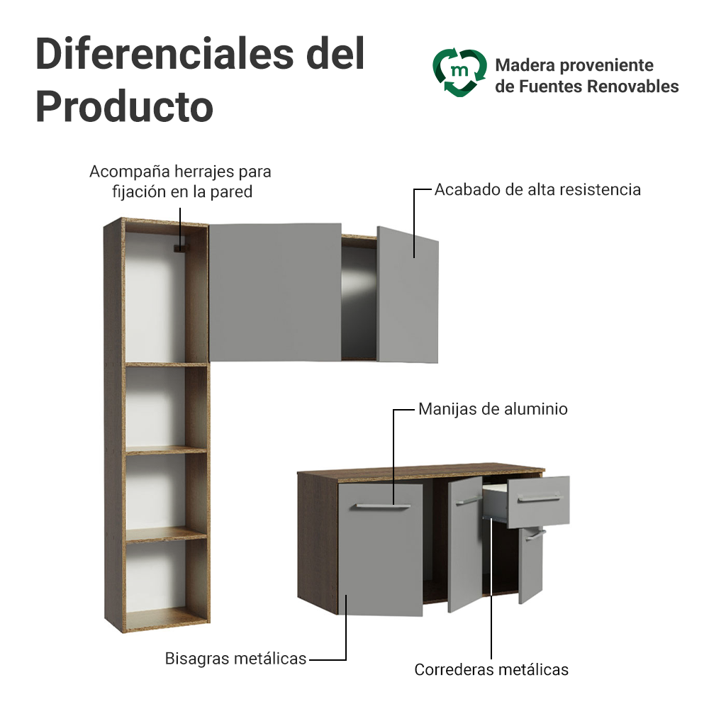 Combo completo de Cocina 120cm Marrón/Gris Easy