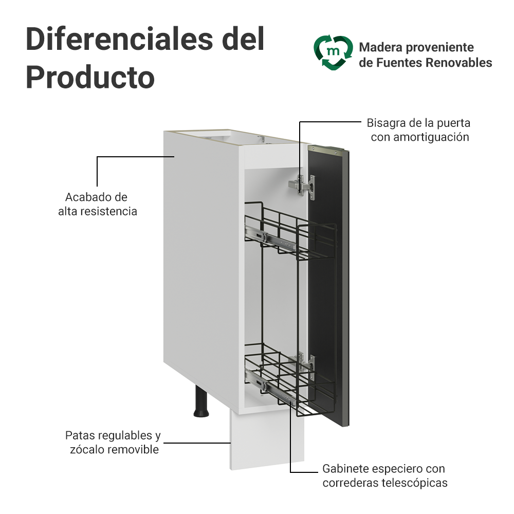 Especiero 20 cm X 60 cm, 1 puerta (Sin Mesada) Blanco/Negro Lux Madesa