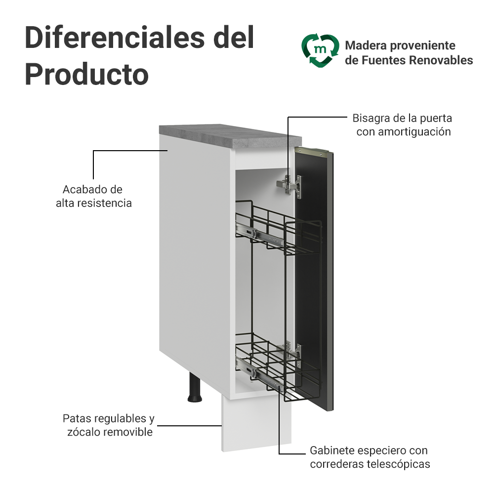Especiero 20 cm X 60 cm, 1 puerta (Con Mesada) Blanco/Negro Lux Madesa