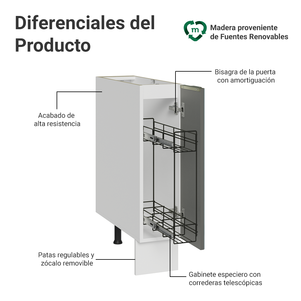 Especiero 20 cm X 60 cm, 1 puerta (Sin Mesada) Blanco/Gris Lux Madesa
