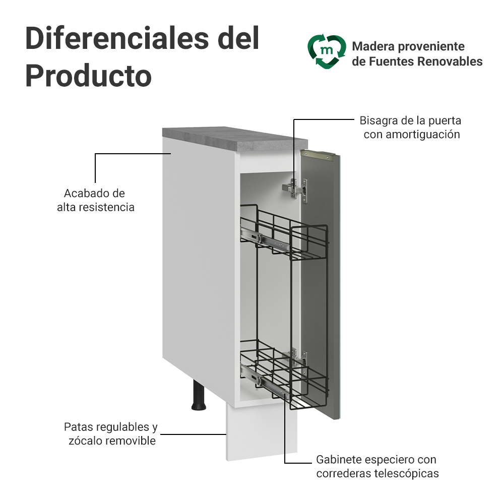 Especiero 20 cm X 60 cm, 1 puerta (Con Mesada) Blanco/Gris Lux Madesa