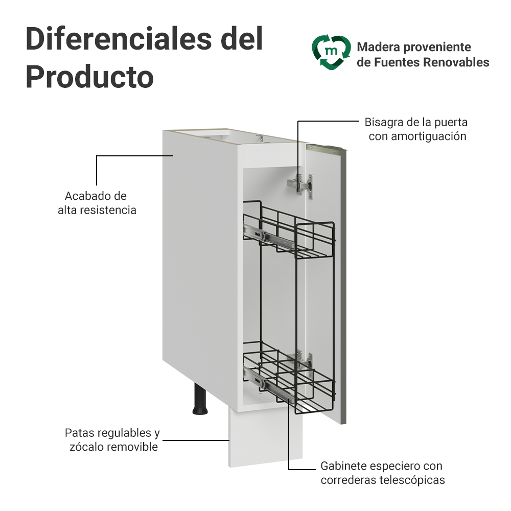 Especiero 20 cm X 60 cm, 1 puerta (Sin Mesada) Blanco aterciopelado Lux Madesa