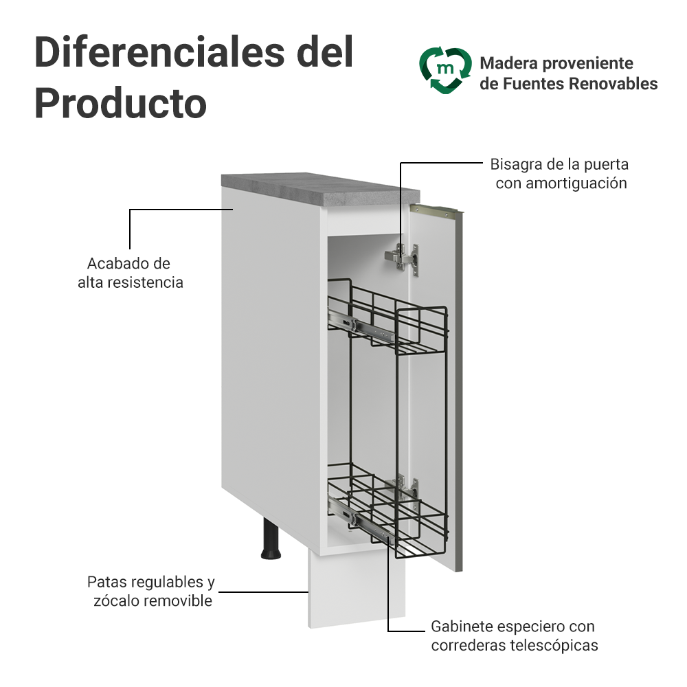 Especiero 20 cm X 60 cm, 1 puerta (Con Mesada), Blanco aterciopelado Lux Madesa