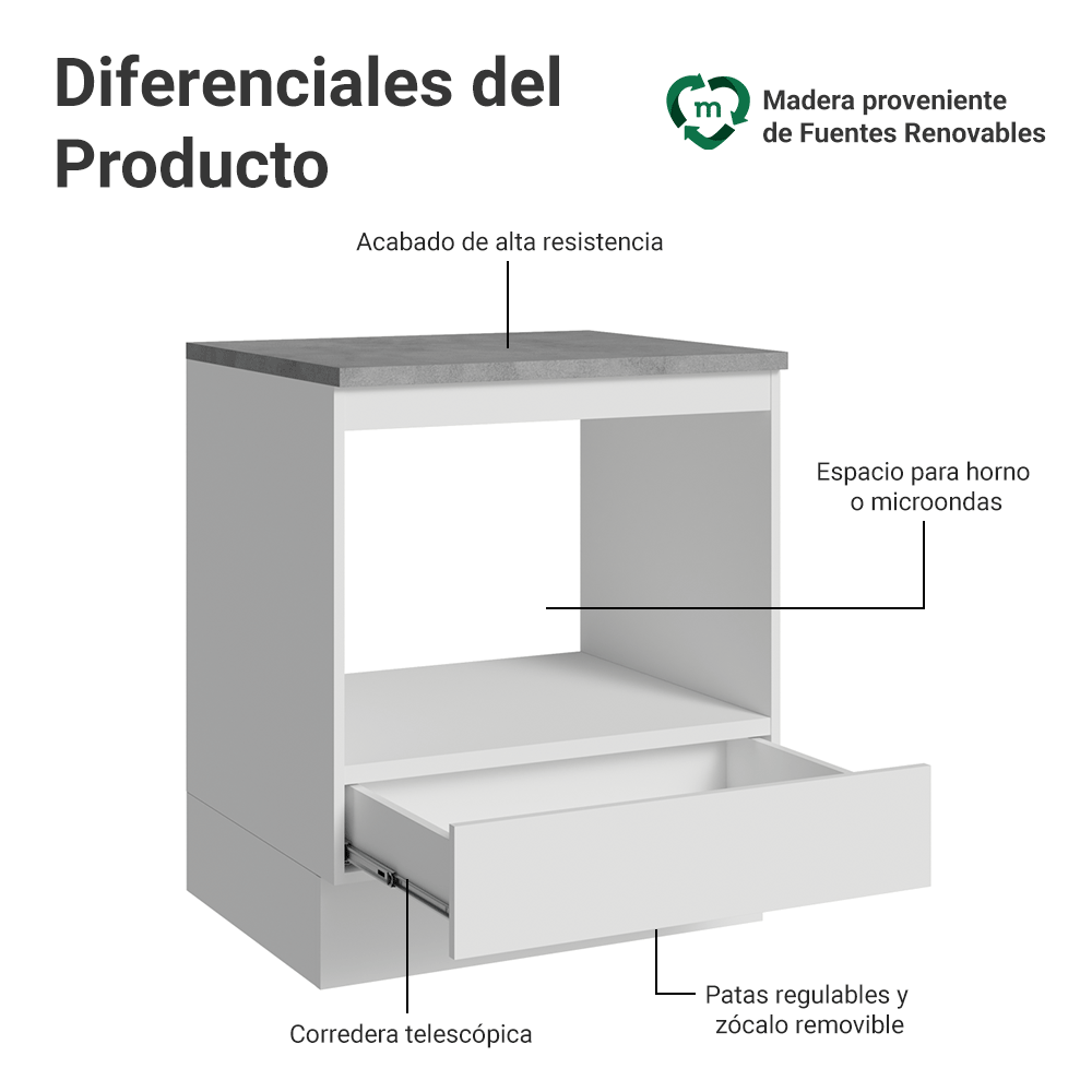 Bajo Mesada para Horno/Microondas 70 x 60 cm 1 Cajón (Con Mesada) Blanco Madesa