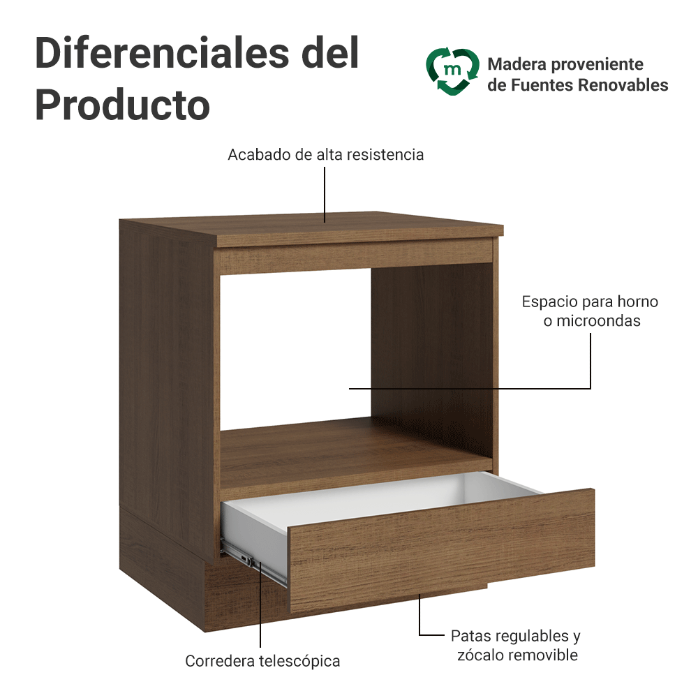 Bajo Mesada para Horno/Microondas 70 x 60 cm 1 Cajón (Con Mesada) Marrón Madesa