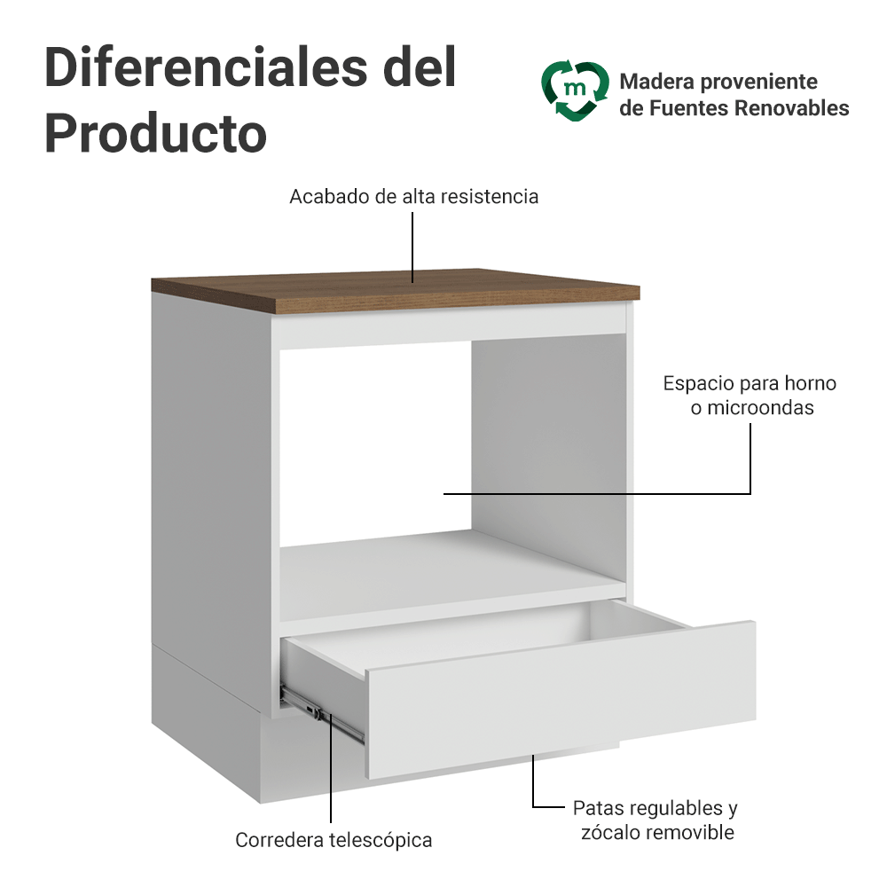 Bajo Mesada para Horno/Microondas 70 x 60 cm 1 Cajón mesada Marrón/Blanco Madesa