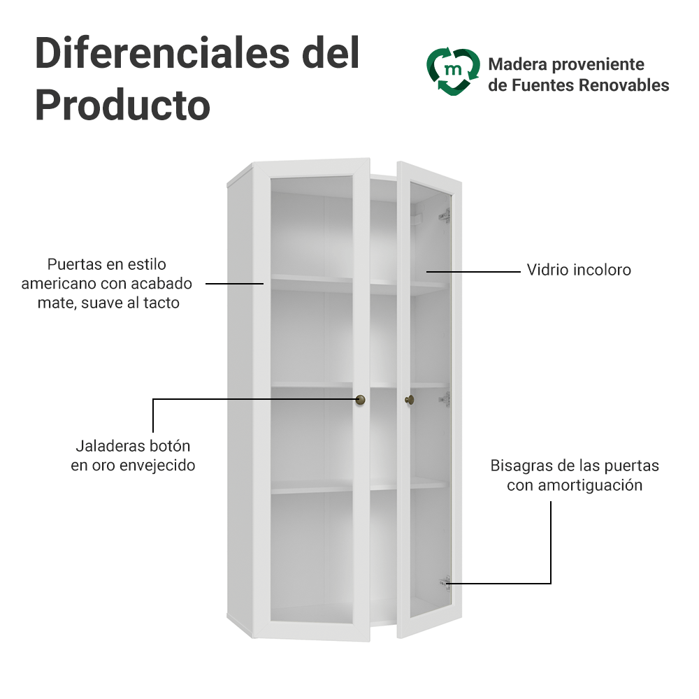 Cristalero Sin Patas 70 cm 2 Puertas de Vidrio Vik Blanco