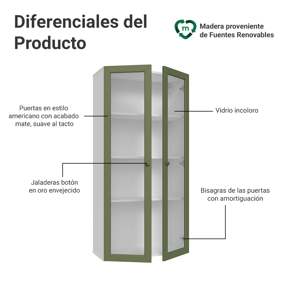 Cristalero Sin Patas 70 cm 2 Puertas de Vidrio Vik Blanco/Verde