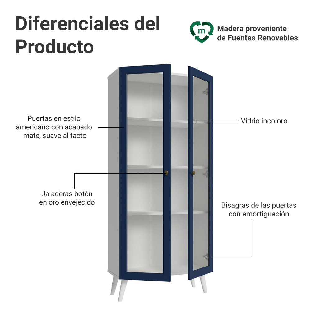 Cristalero 70 cm 2 Puertas de Vidrio con Patas Vik Blanco/Azul/Blanco
