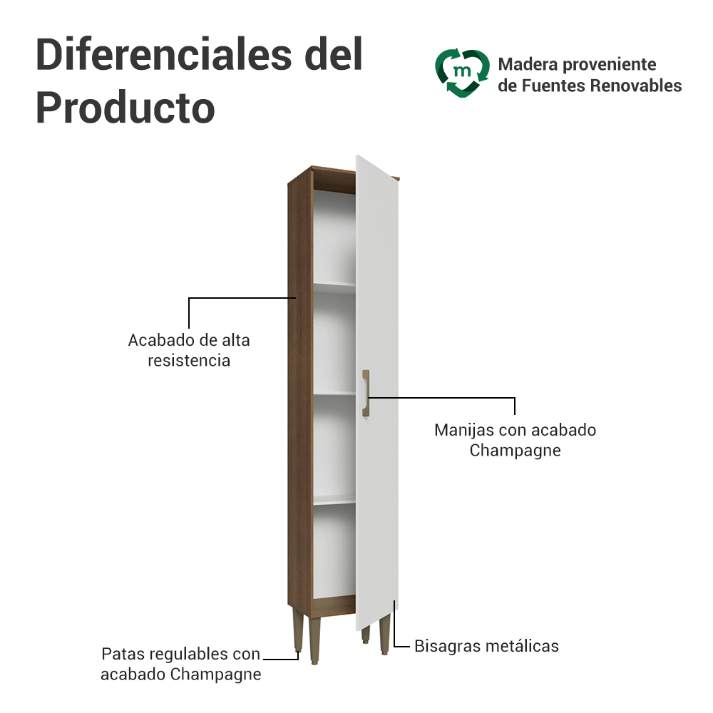 Despensero 40 cm 1 Puerta Marrón/Blanco Lille Madesa
